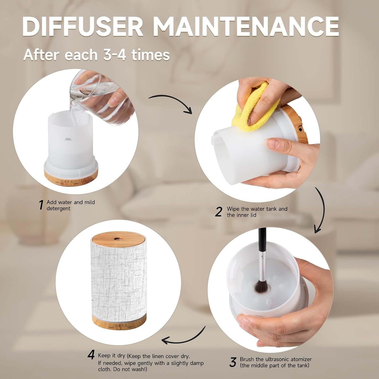 image:imageURPOWER 100ML Essential Oil Diffusers for Home with Linen Cover 7 Color Changing Lights Timer amp AutoOff Scent Diffuser Oil Machine Humidifier Aromatherapy Air Diffusers for Bedroom OfficeGray Linen