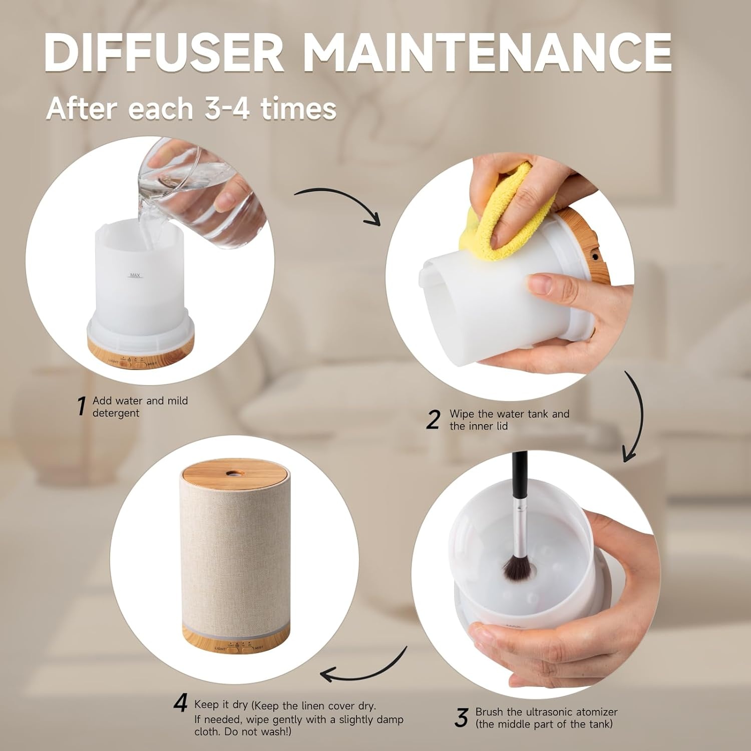 image:imageURPOWER 100ML Essential Oil Diffusers for Home with Linen Cover 7 Color Changing Lights Timer amp AutoOff Scent Diffuser Oil Machine Humidifier Aromatherapy Air Diffusers for Bedroom OfficeWarm Linen