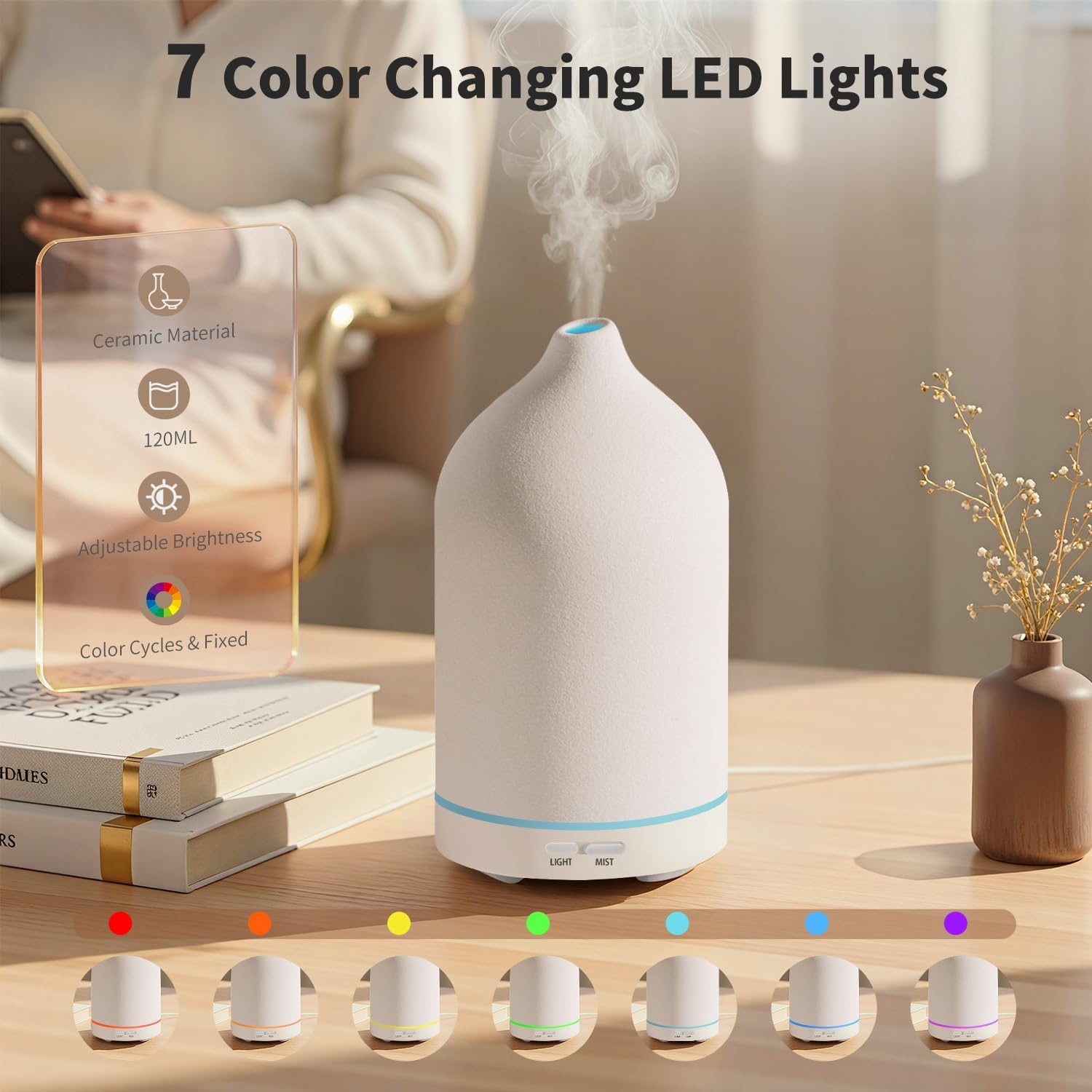 image:imageURPOWER 120ML Essential Oil Diffuser Ceramic Aromatherapy Diffuser with 7Color LED Lights Auto ShutOff 2 Mist Modes Humidifier for Home Office Decor Scent Diffuser for Yoga SpaAll White