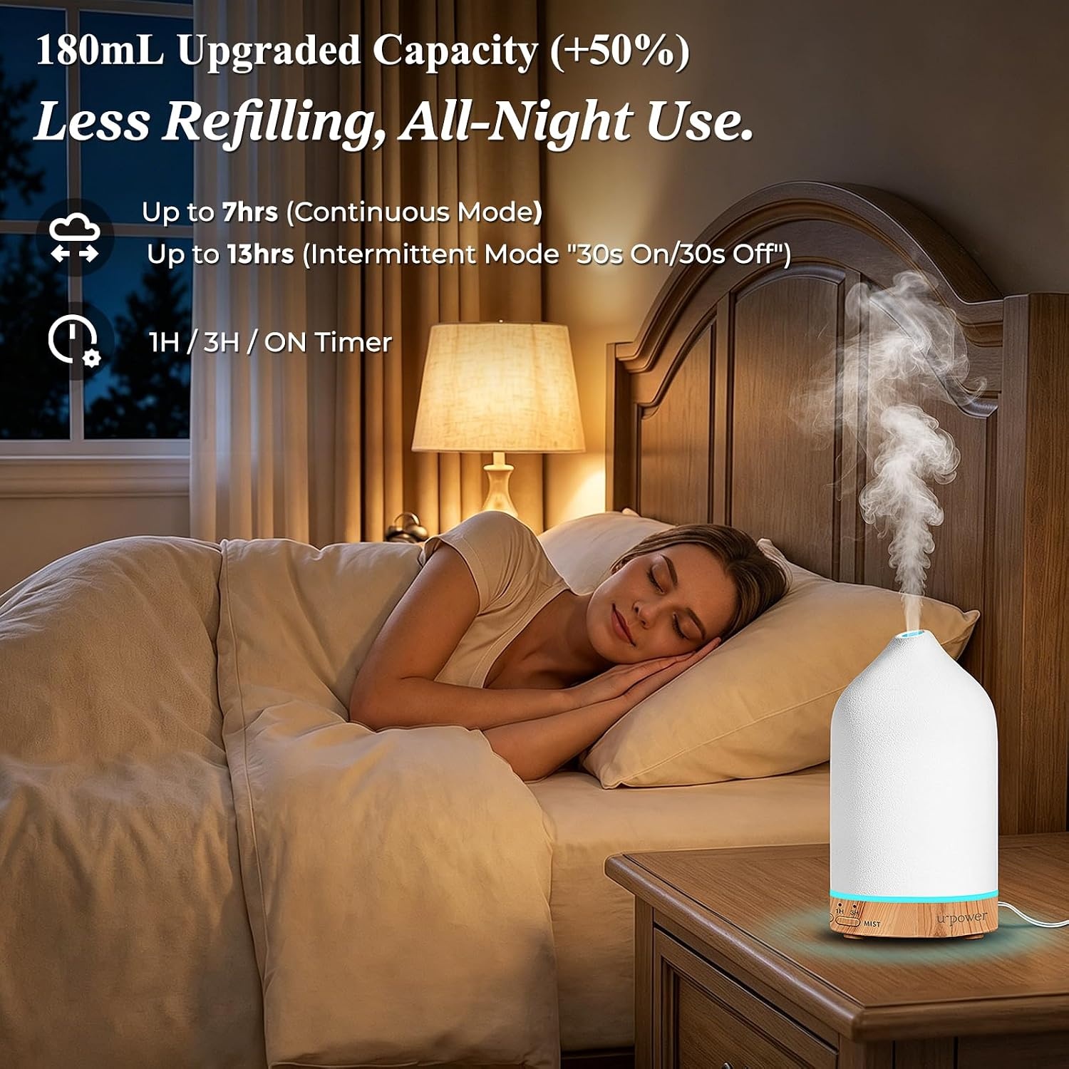 image:imageURPOWER 120ML Essential Oil Diffuser Ceramic Aromatherapy Diffuser with 7Color LED Lights Auto ShutOff 2 Mist Modes Humidifier for Home Office Decor Scent Diffuser for Yoga SpaCeramic White