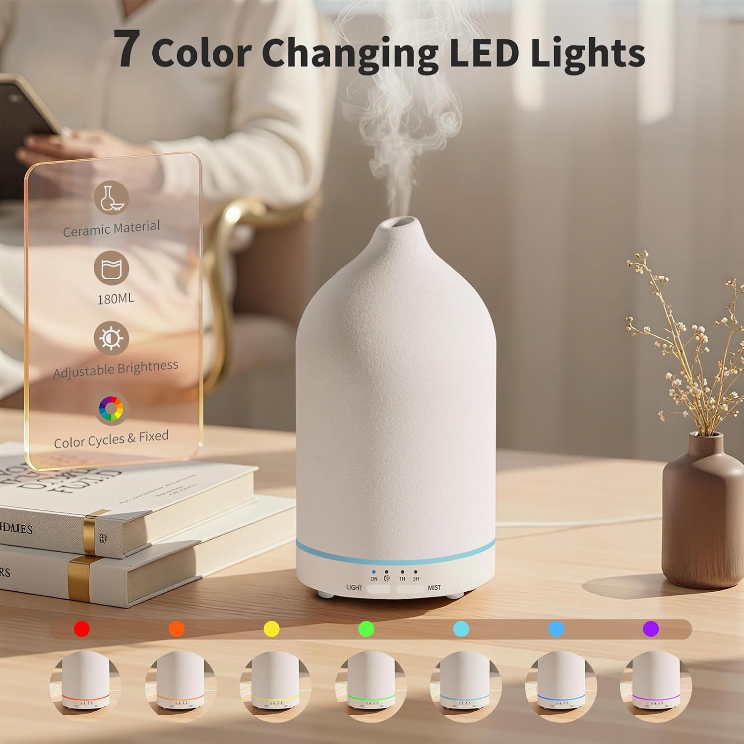 image:imageURPOWER 120ML Essential Oil Diffuser Ceramic Aromatherapy Diffuser with 7Color LED Lights Auto ShutOff 2 Mist Modes Humidifier for Home Office Decor Scent Diffuser for Yoga SpaAll White