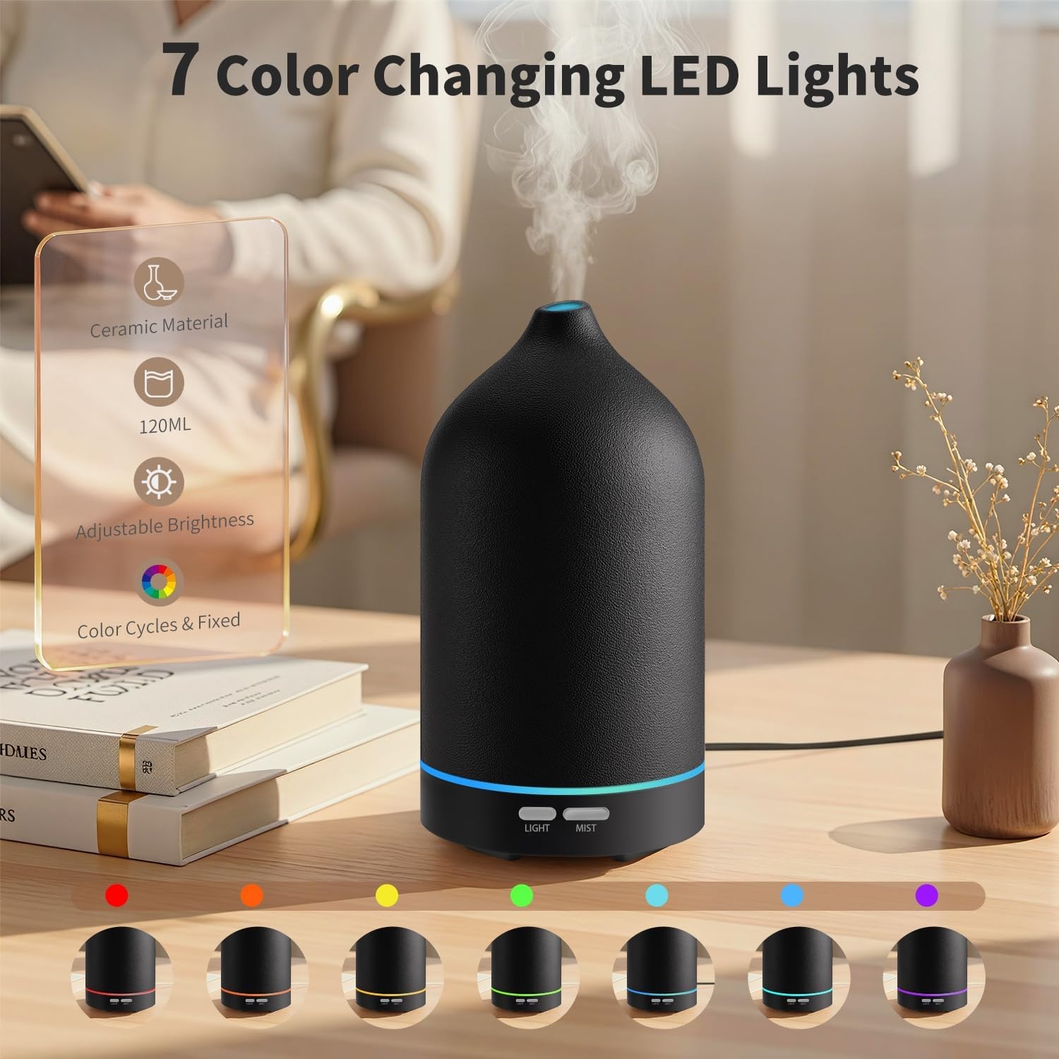 image:imageURPOWER 120ML Essential Oil Diffuser Ceramic Aromatherapy Diffuser with 7Color LED Lights Auto ShutOff 2 Mist Modes Humidifier for Home Office Decor Scent Diffuser for Yoga SpaBlack