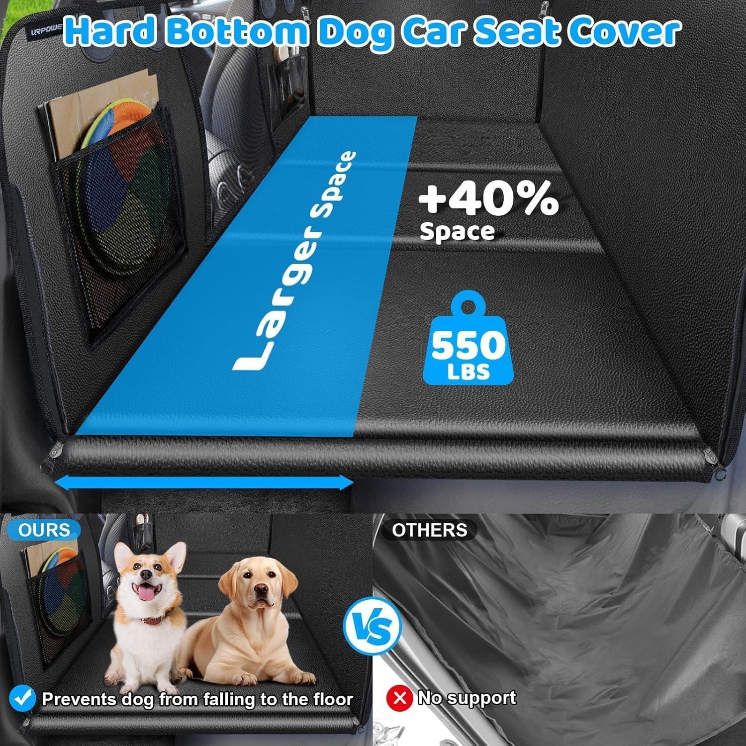 image:imageURPOWER 2026 Upgraded Back Seat Extender for Dogs Large Hard Bottom Dog Car Seat Cover Holds 550lbs Waterproof Dog Hammock Pet Bed with HighDensity Foam NonSlip Backseat ProtectorMatte Black