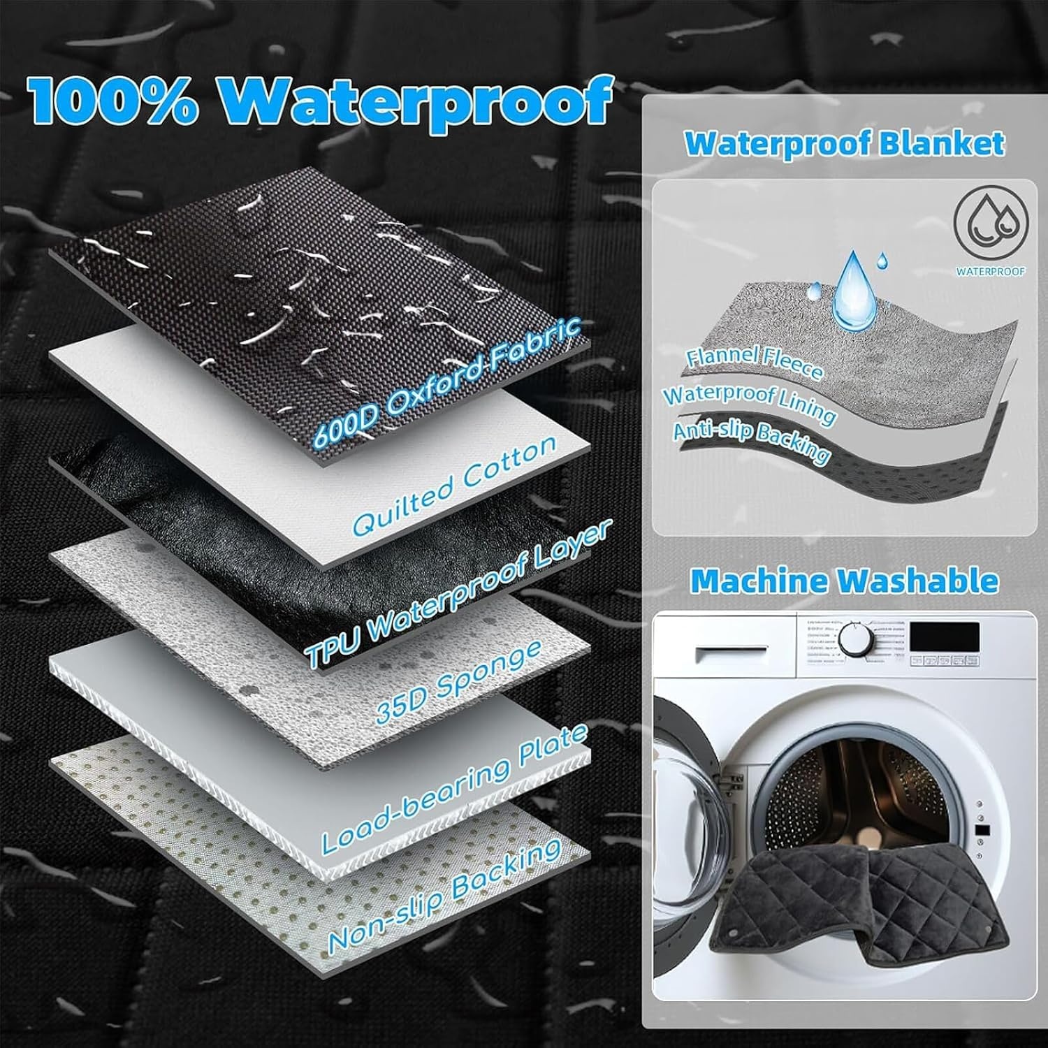 image:imageURPOWER 2026 Upgraded Back Seat Extender for Dogs Large Hard Bottom Dog Car Seat Cover Holds 550lbs Waterproof Dog Hammock Pet Bed with HighDensity Foam NonSlip Backseat ProtectorAll Black