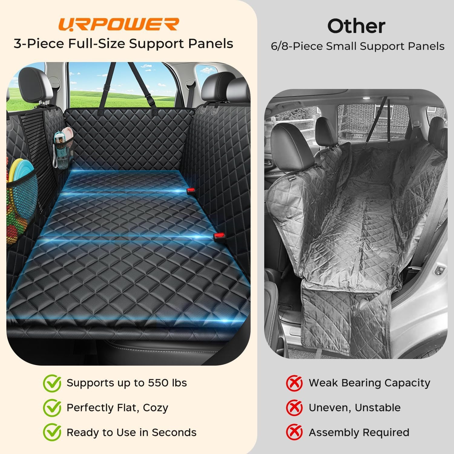 image:imageURPOWER 2026 Upgraded Back Seat Extender for Dogs Large Hard Bottom Dog Car Seat Cover Holds 550lbs Waterproof Dog Hammock Pet Bed with HighDensity Foam NonSlip Backseat ProtectorBlack