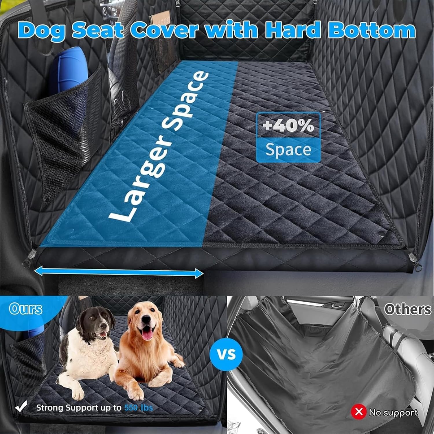 image:imageURPOWER 2026 Upgraded Back Seat Extender for Dogs Large Hard Bottom Dog Car Seat Cover Holds 550lbs Waterproof Dog Hammock Pet Bed with HighDensity Foam NonSlip Backseat ProtectorAll Black