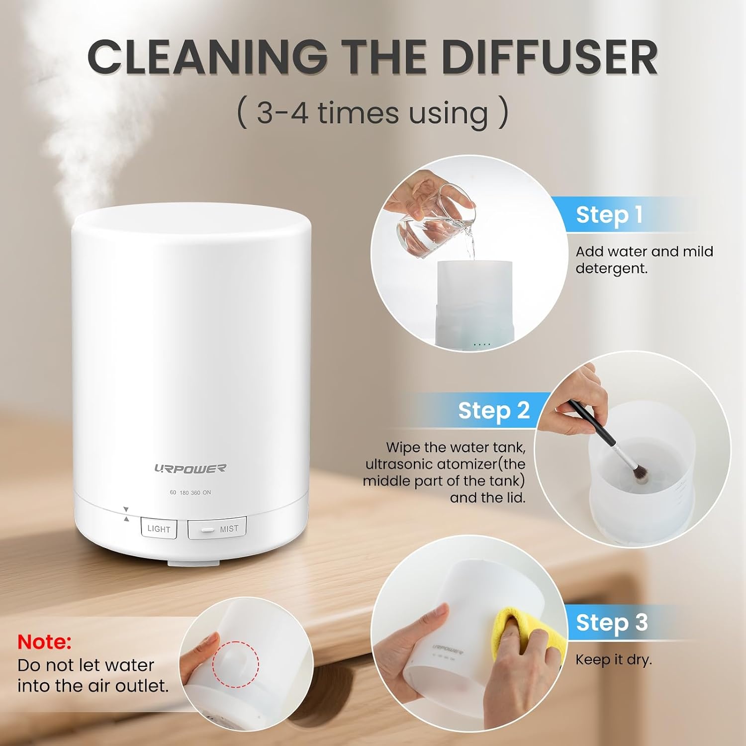 image:imageURPOWER 300ml Essential Oil Diffuser Ultrasonic Air Humidifier AUTO Shut Off Aromatherapy Scent Diffuser Night Light 7 Color Changing LED Lights and 4 Timer Settings for Home Office YogaAwhite