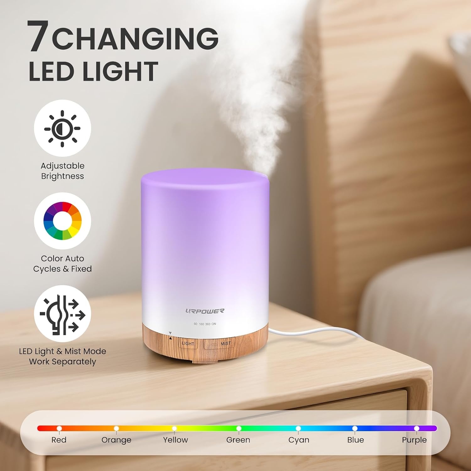 image:imageURPOWER 300ml Essential Oil Diffuser Ultrasonic Air Humidifier AUTO Shut Off Aromatherapy Scent Diffuser Night Light 7 Color Changing LED Lights and 4 Timer Settings for Home Office YogaLight Brown