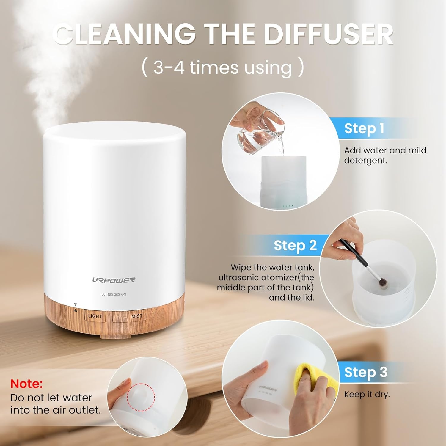 image:imageURPOWER 300ml Essential Oil Diffuser Ultrasonic Air Humidifier AUTO Shut Off Aromatherapy Scent Diffuser Night Light 7 Color Changing LED Lights and 4 Timer Settings for Home Office YogaLight Brown