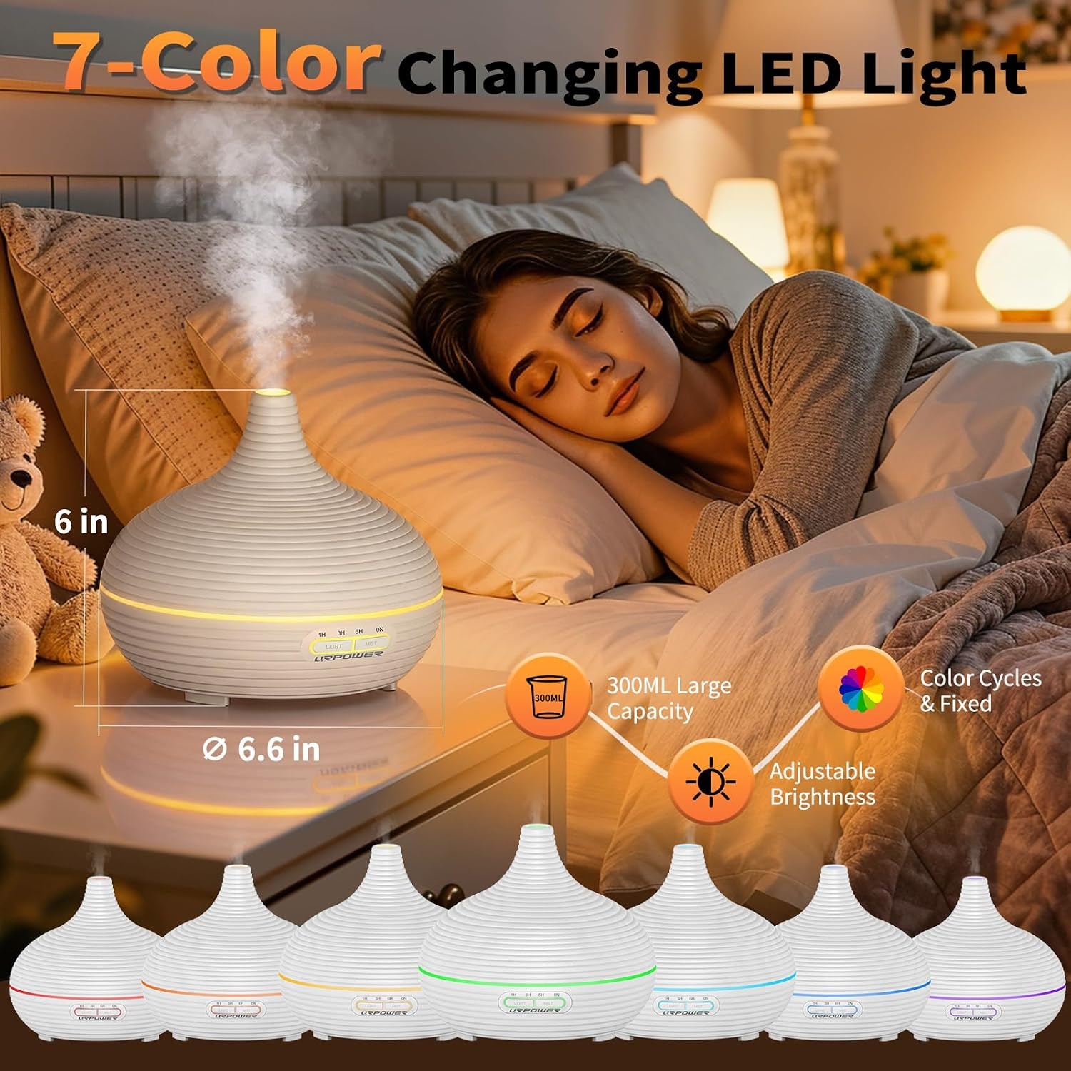image:imageURPOWER 300ml Sleep Diffuser for Bedroom AllNight Essential Oil Diffuser Quiet Ultrasonic Cool Mist AutoOff amp Timer 7 LED Color Diffusers Humidifier for Home Office amp Large Rooms