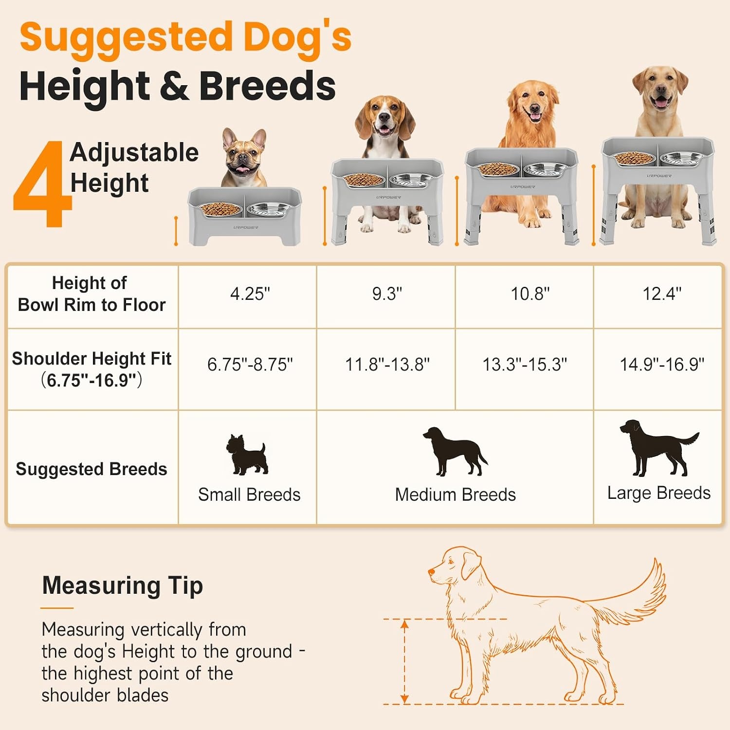 image:imageURPOWER 3in1 Elevated Dog Bowls Mess Proof Double Deck 4 Height Adjustable Raised Stand with 2 Stainless Steel Food Bowls amp Licking Plate for Small Medium amp Large DogsLight Grey