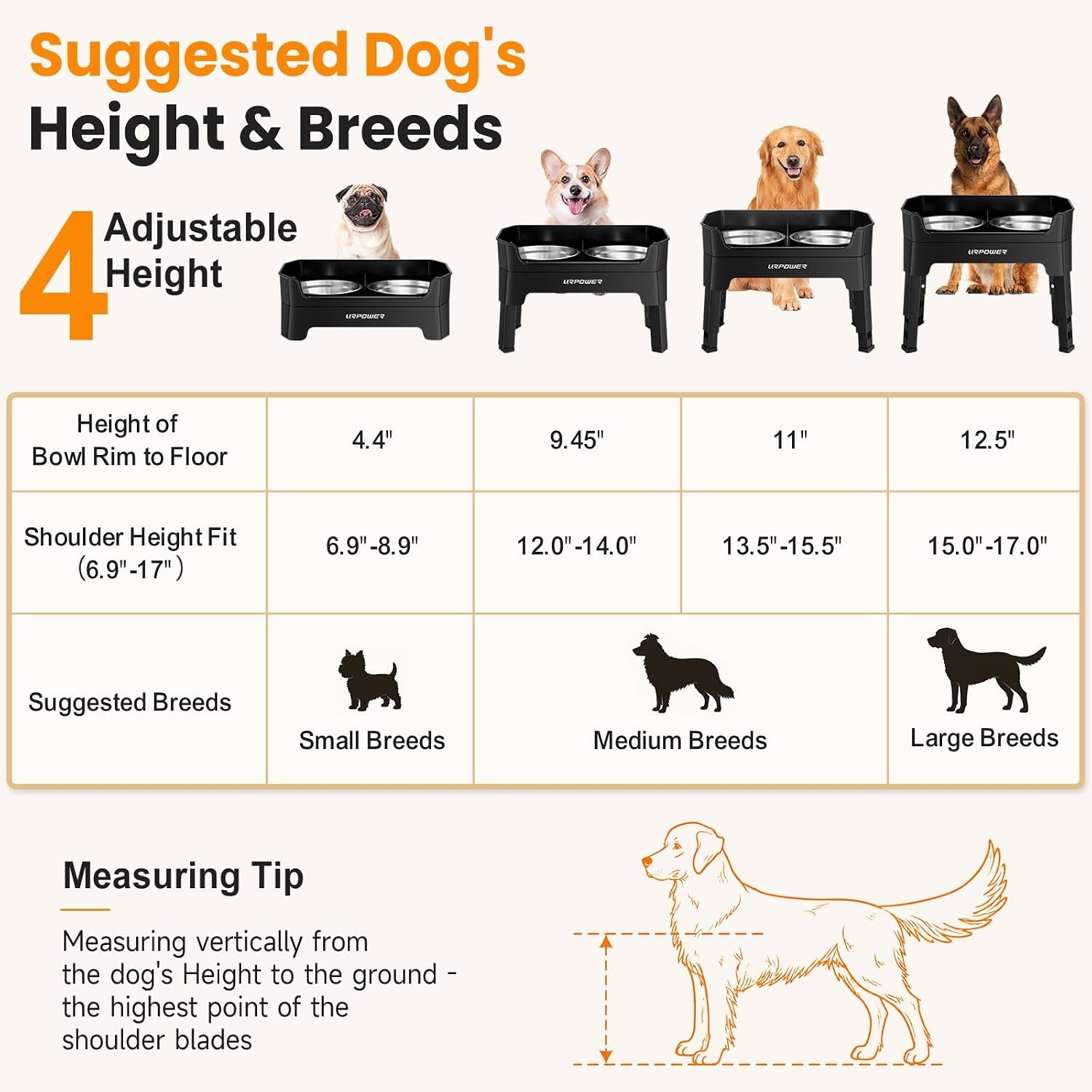 image:imageURPOWER 3in1 Elevated Dog Bowls Mess Proof Double Deck 4 Height Adjustable Raised Stand with 2 Stainless Steel Food Bowls amp Licking Plate for Small Medium amp Large DogsBlack