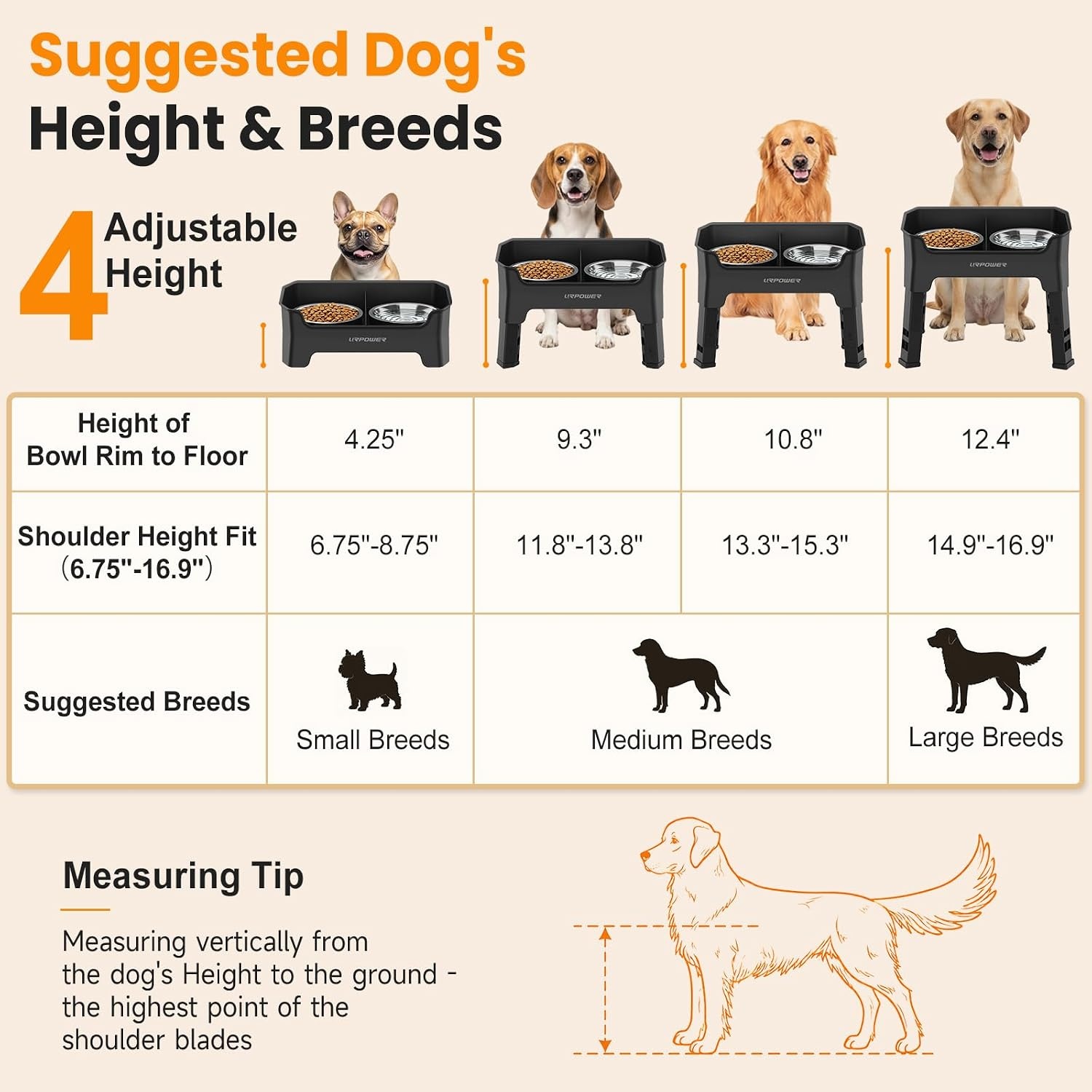 image:imageURPOWER 3in1 Elevated Dog Bowls Mess Proof Double Deck 4 Height Adjustable Raised Stand with 2 Stainless Steel Food Bowls amp Licking Plate for Small Medium amp Large DogsBlack