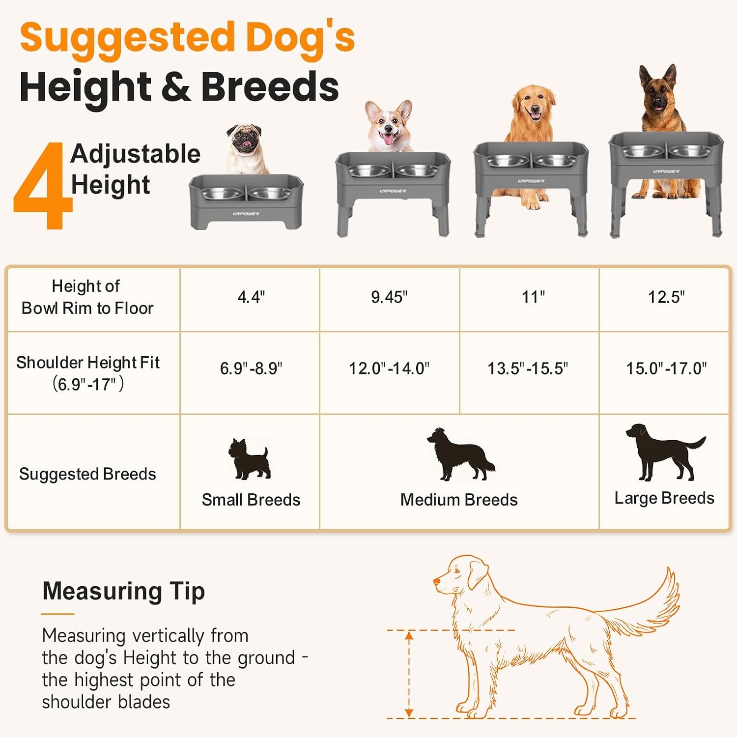 image:imageURPOWER 3in1 Elevated Dog Bowls Mess Proof Double Deck 4 Height Adjustable Raised Stand with 2 Stainless Steel Food Bowls amp Licking Plate for Small Medium amp Large DogsGrey