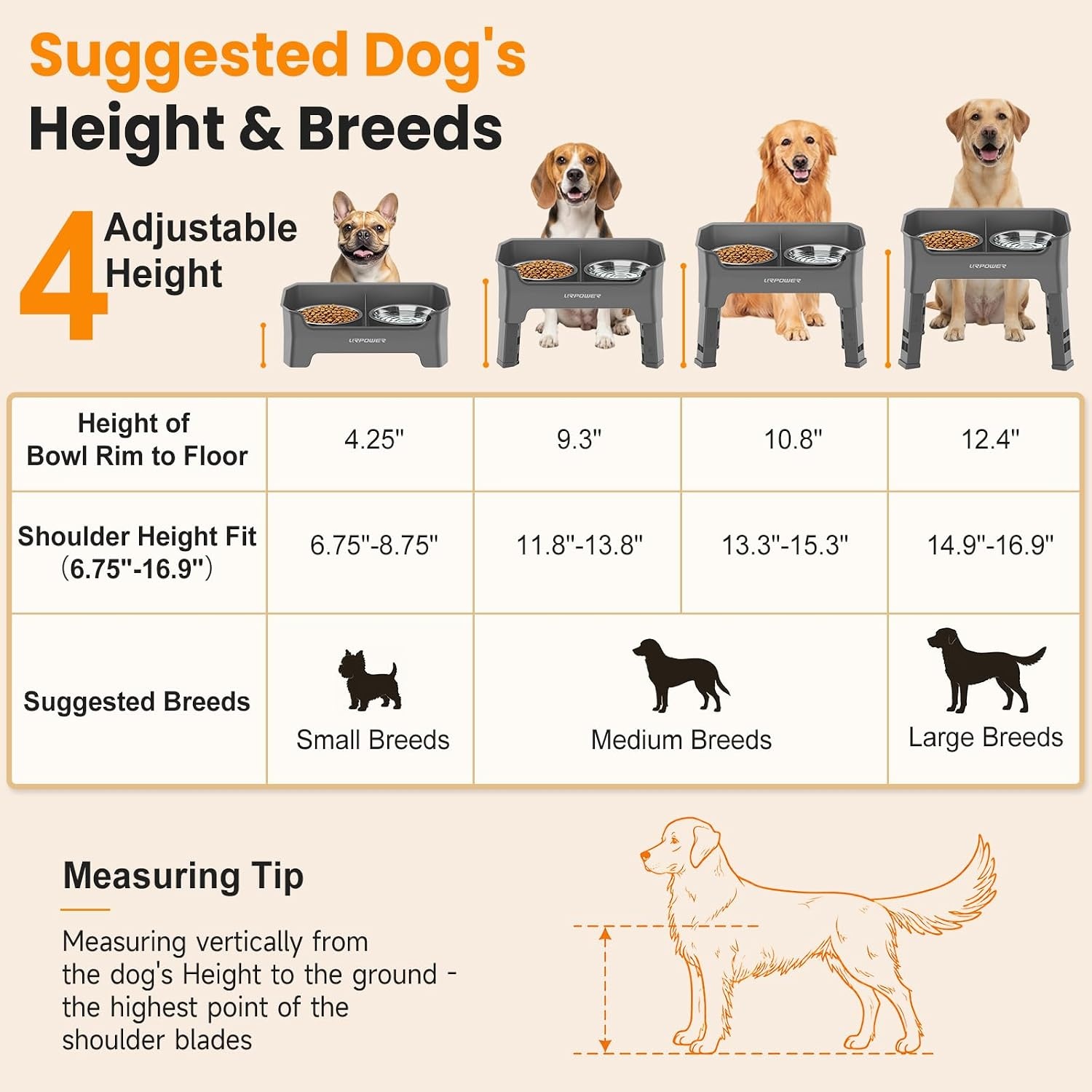 image:imageURPOWER 3in1 Elevated Dog Bowls Mess Proof Double Deck 4 Height Adjustable Raised Stand with 2 Stainless Steel Food Bowls amp Licking Plate for Small Medium amp Large DogsGrey