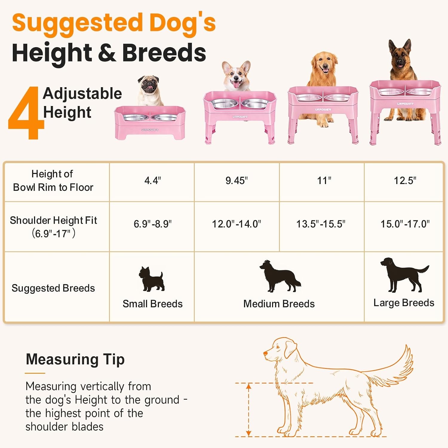 image:imageURPOWER 3in1 Elevated Dog Bowls Mess Proof Double Deck 4 Height Adjustable Raised Stand with 2 Stainless Steel Food Bowls amp Licking Plate for Small Medium amp Large DogsPink