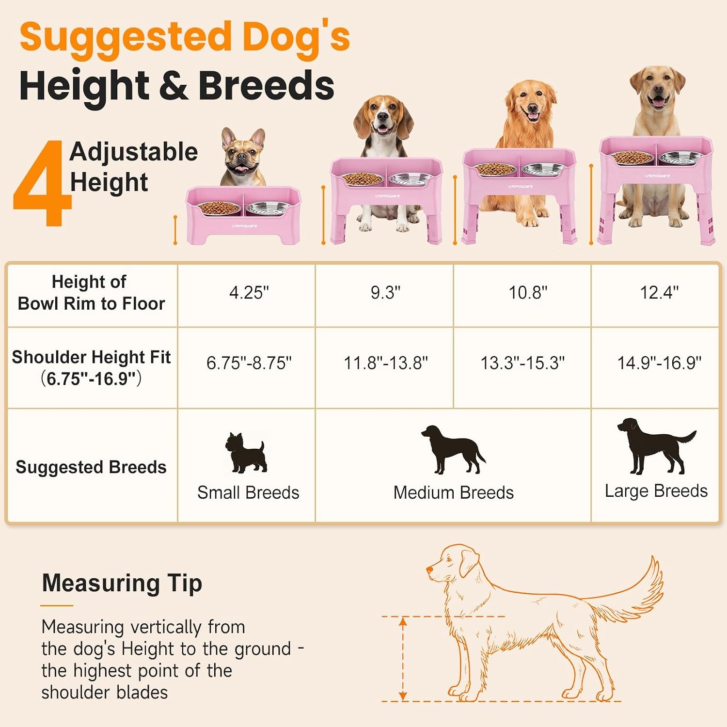 image:imageURPOWER 3in1 Elevated Dog Bowls Mess Proof Double Deck 4 Height Adjustable Raised Stand with 2 Stainless Steel Food Bowls amp Licking Plate for Small Medium amp Large DogsPink