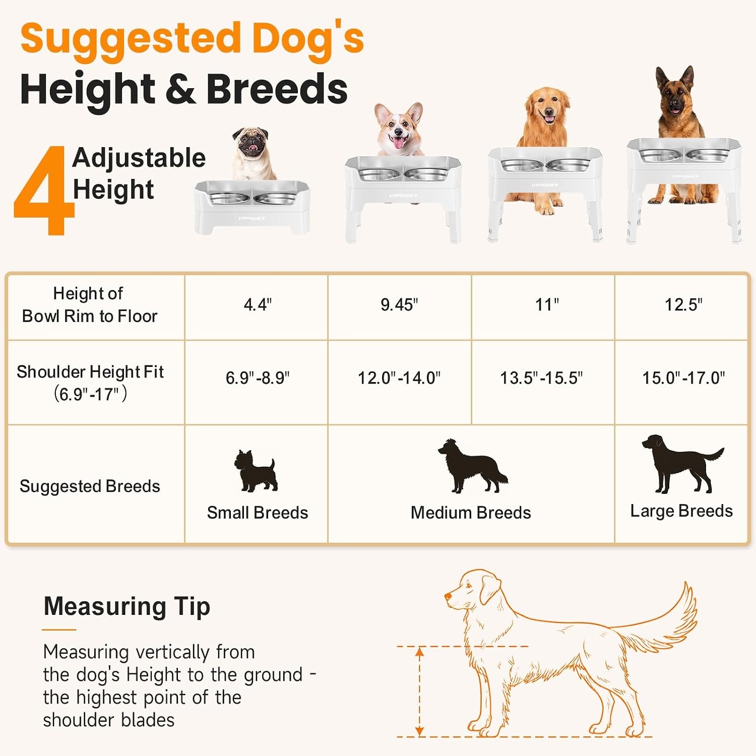 image:imageURPOWER 3in1 Elevated Dog Bowls Mess Proof Double Deck 4 Height Adjustable Raised Stand with 2 Stainless Steel Food Bowls amp Licking Plate for Small Medium amp Large DogsLight Grey