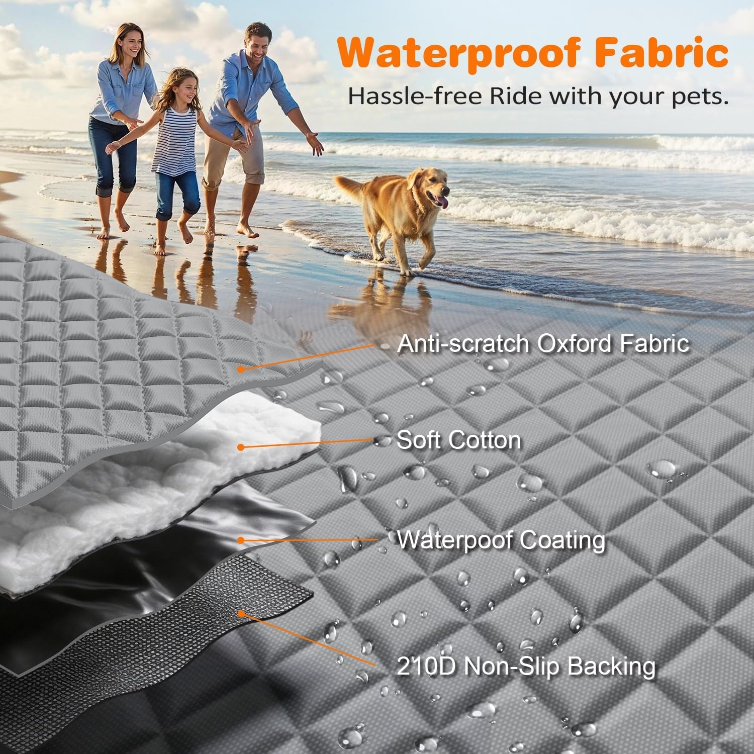 image:imageURPOWER 4 in 1 Dog Car Seat Cover for Back Seat Waterproof Dog Hammock with Mesh Window and Side Flap Pet Car Seat Protector Dogs Backseat Cover for Cars SUVs amp MidSize TrucksGrey