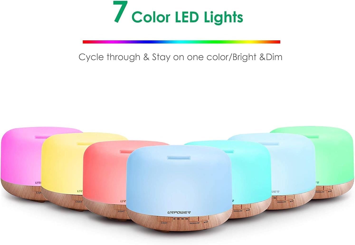 image:imageURPOWER 500ML Essential Oil Diffuser Humidifiers Ultrasonic Aromatherapy Diffusers with 4 Timer Settings and Waterless Auto ShutOff for Home Office Living Room Yoga Remote Control NOT IncludedAyellow