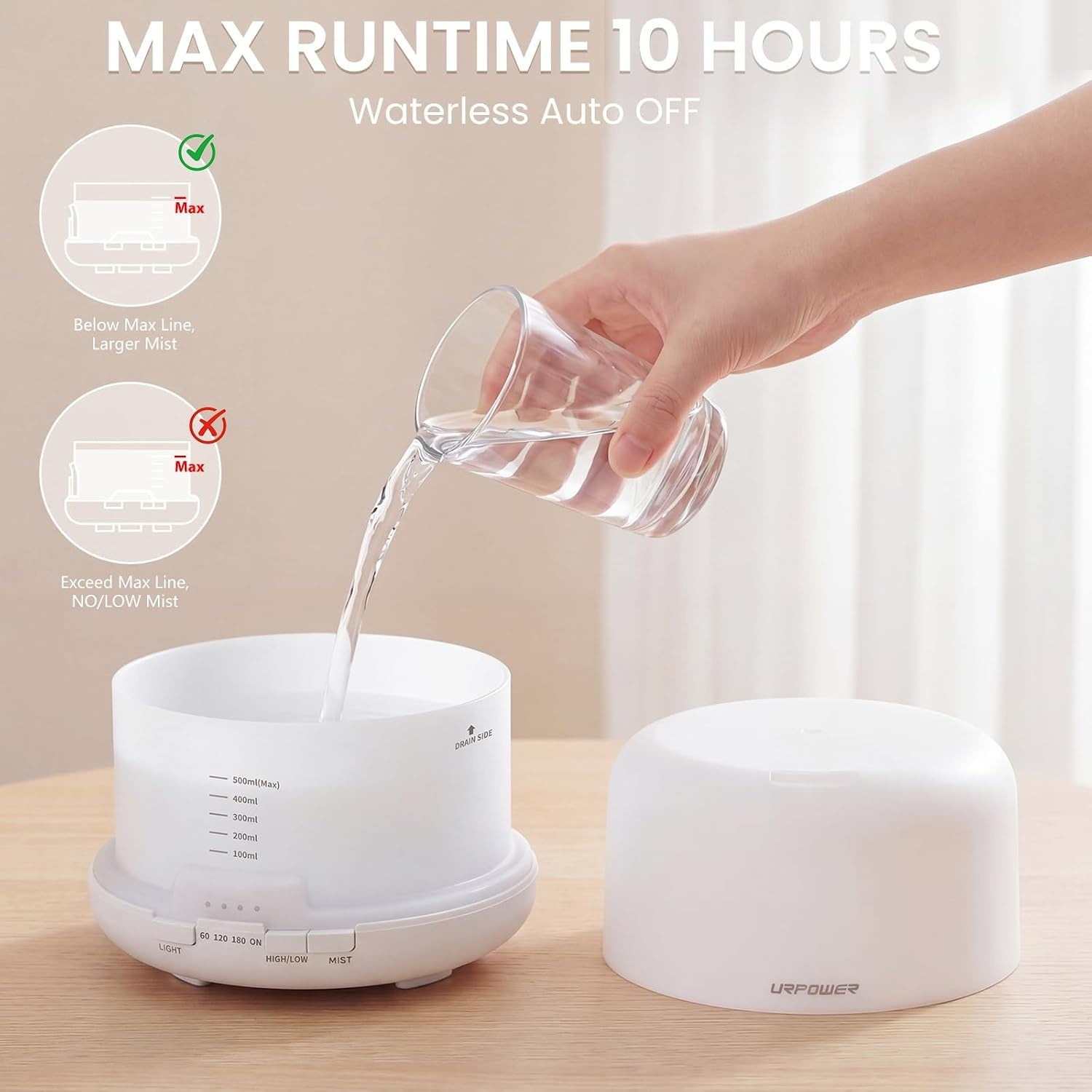 image:imageURPOWER 500ML Essential Oil Diffuser Humidifiers Ultrasonic Aromatherapy Diffusers with 4 Timer Settings and Waterless Auto ShutOff for Home Office Living Room Yoga Remote Control NOT IncludedAll White