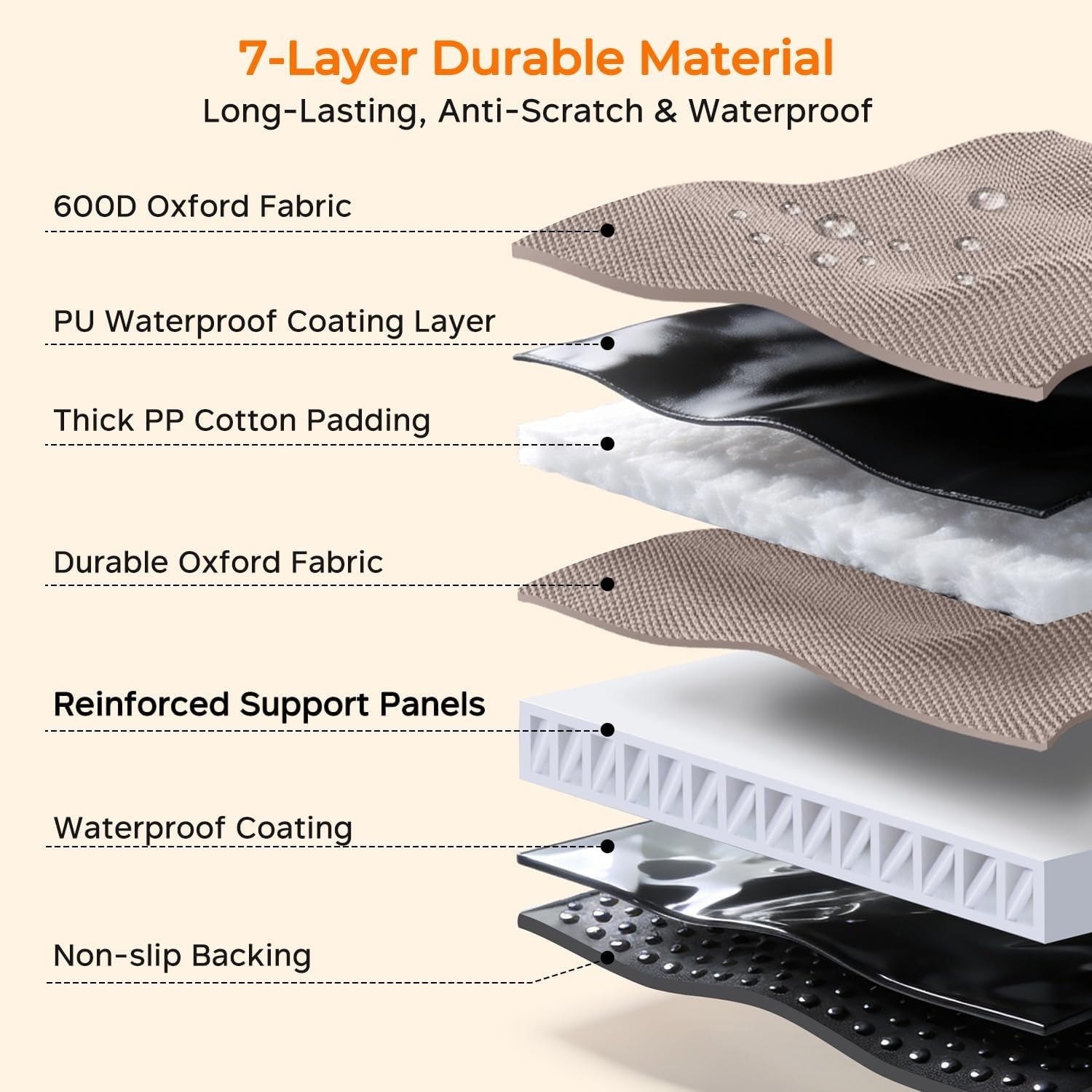 image:imageURPOWER Backseat Extender for Dogs Hard Bottom Dog Car Seat Cover for Back Seat Dog Hammock for Car and SUV Pet Rear Seat Protector Dogs Travel Bed with Mesh WindowKhaki