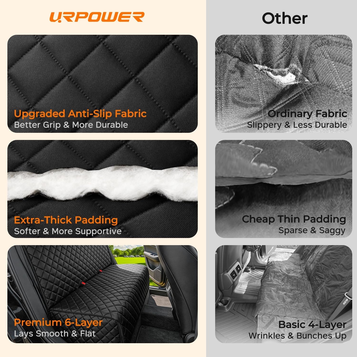 image:imageURPOWER Dog Car Seat Cover for Back Seat Waterproof NonSlip Car Seat Protector for Dogs Pet Scratchproof Back Bench Seat Covers for MidSize Cars MidSize SUVs BlackBlack