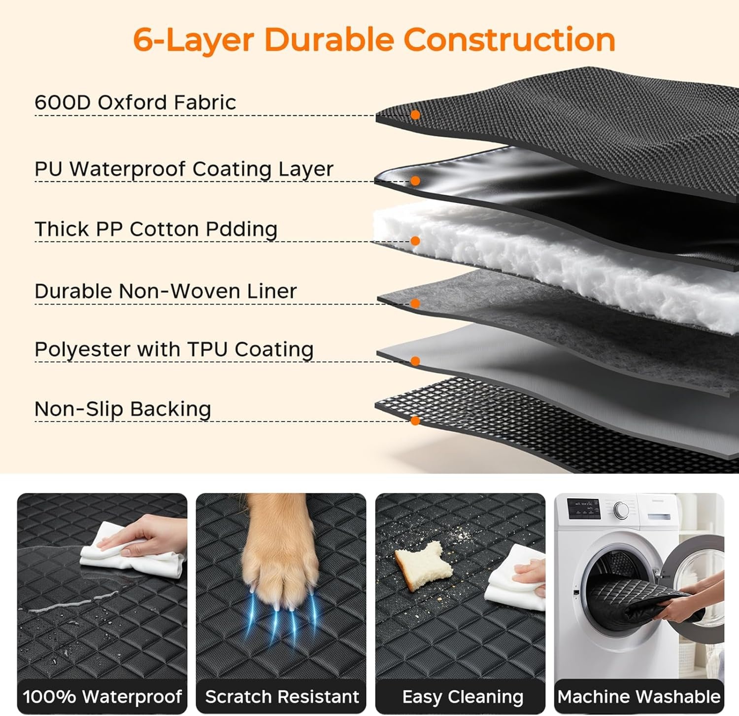 image:imageURPOWER Dog Car Seat Cover for Back Seat Waterproof NonSlip Car Seat Protector for Dogs Pet Scratchproof Back Bench Seat Covers for MidSize Cars MidSize SUVs BlackBlack