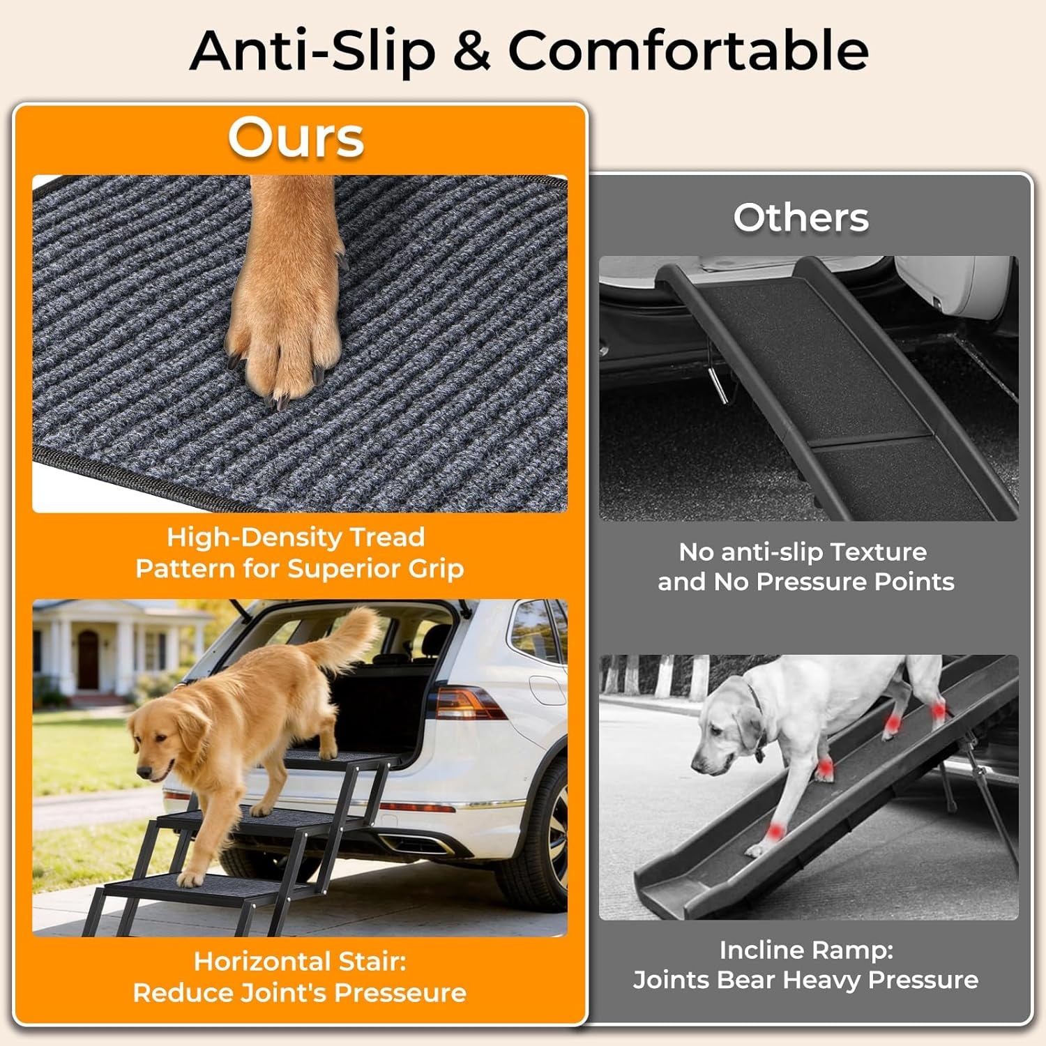 image:imageURPOWER Dog Stairs for Large Dogs Extra Wide 20 with 5 Step Dog Ramp Steps for Car High Bed Foldable Pet Stairs with Detachable Non Slip Surface Car Ramps for SUV Truck Supports up to 260 Lbs