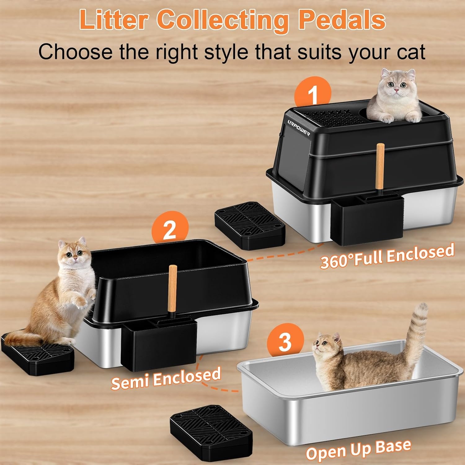 image:imageURPOWER Stainless Steel Cat Litter Box with Lid Extra Large Enclosed Litter Box NonSticky Metal Pan with High Sided amp Scoop Odor Free Front amp Top Entry AntiLeakage Easy CleaningBlack