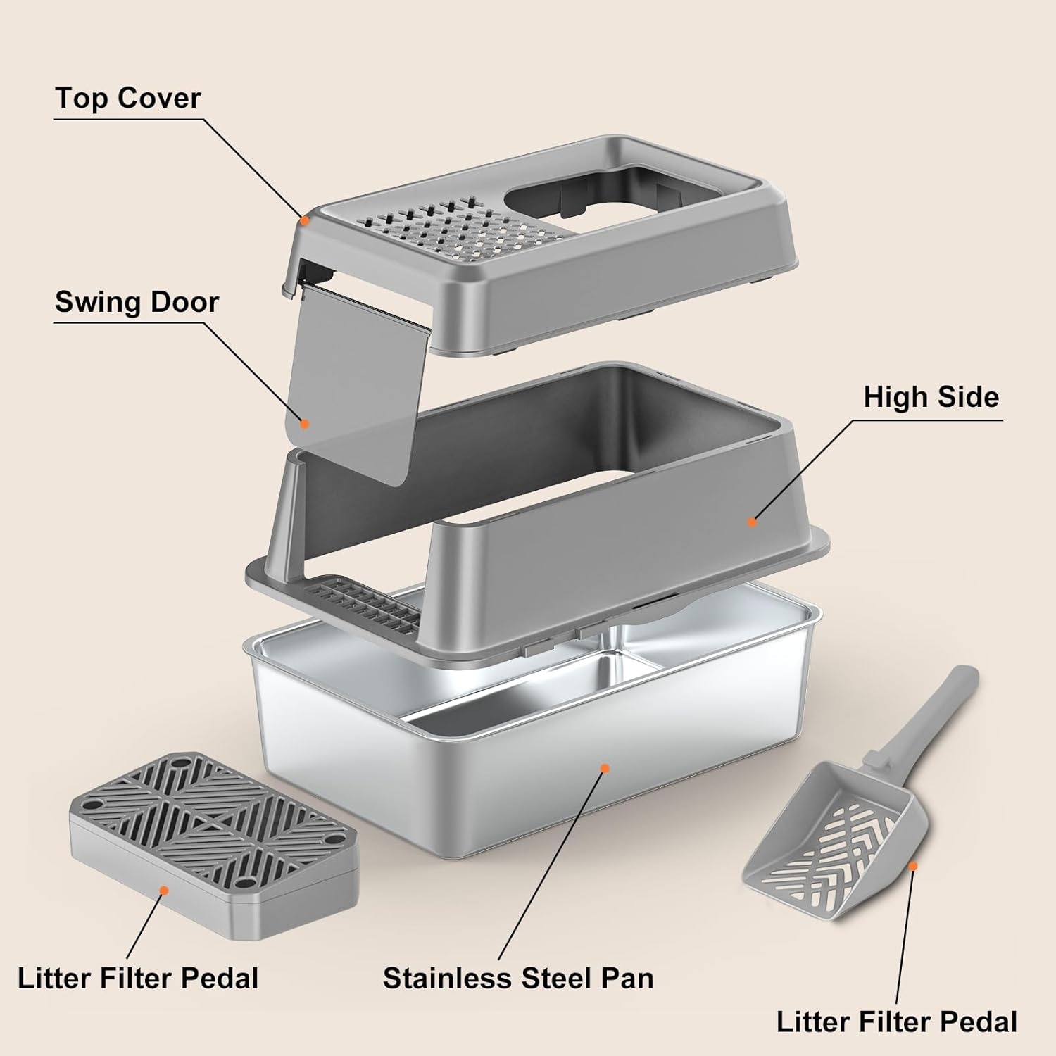 image:imageURPOWER Stainless Steel Cat Litter Box with Lid Extra Large Enclosed Litter Box NonSticky Metal Pan with High Sided amp Scoop Odor Free Front amp Top Entry AntiLeakage Easy CleaningGray
