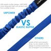 URPOWER 2 Pack Dog Seat Belt, Retractable Dog Car Harness Adjustable Pet Safety Belt with Elastic Bungee Buffer, Heavy Duty & Durable & 360 Degree Swivel Dog Seatbelts(Blue)