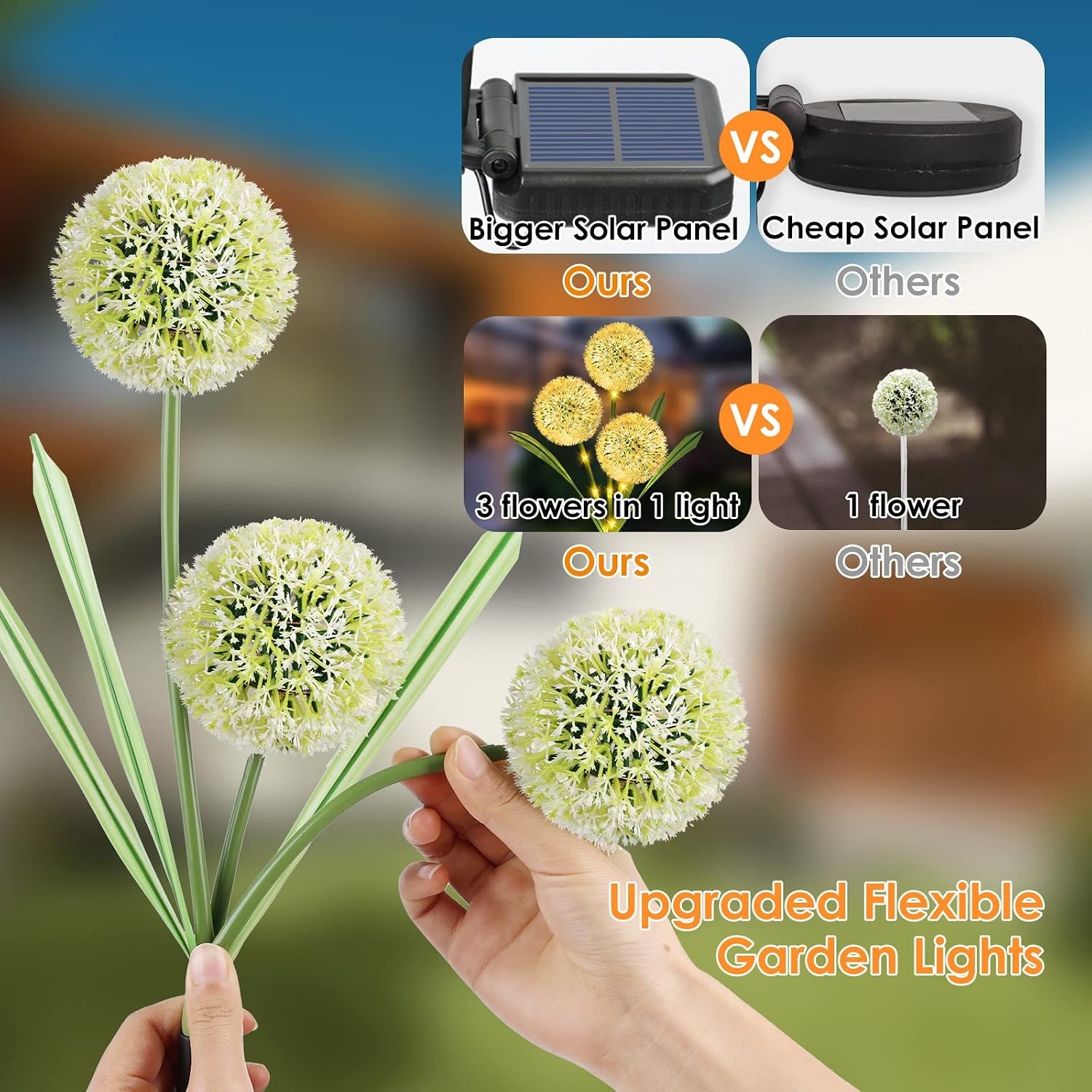 image:imageURPOWER 2 Pack 36 LED Solar Garden Lights with 2 Modes 3in1 Solar Dandelion Flowers IP65 Waterproof Solar Powered Outdoor Lights for Garden Yard Decor Warm White