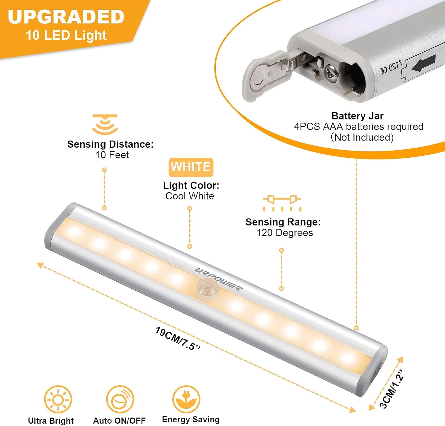 image:imageURPOWER Motion Sensor Light Indoor 10 LED Motion Sensor Closet Lights Battery Operated Magnetic Under Cabinet Lights Strip Wireless Stick Up Night Lights Bar for Hallway Stair 1 Pack Warm White