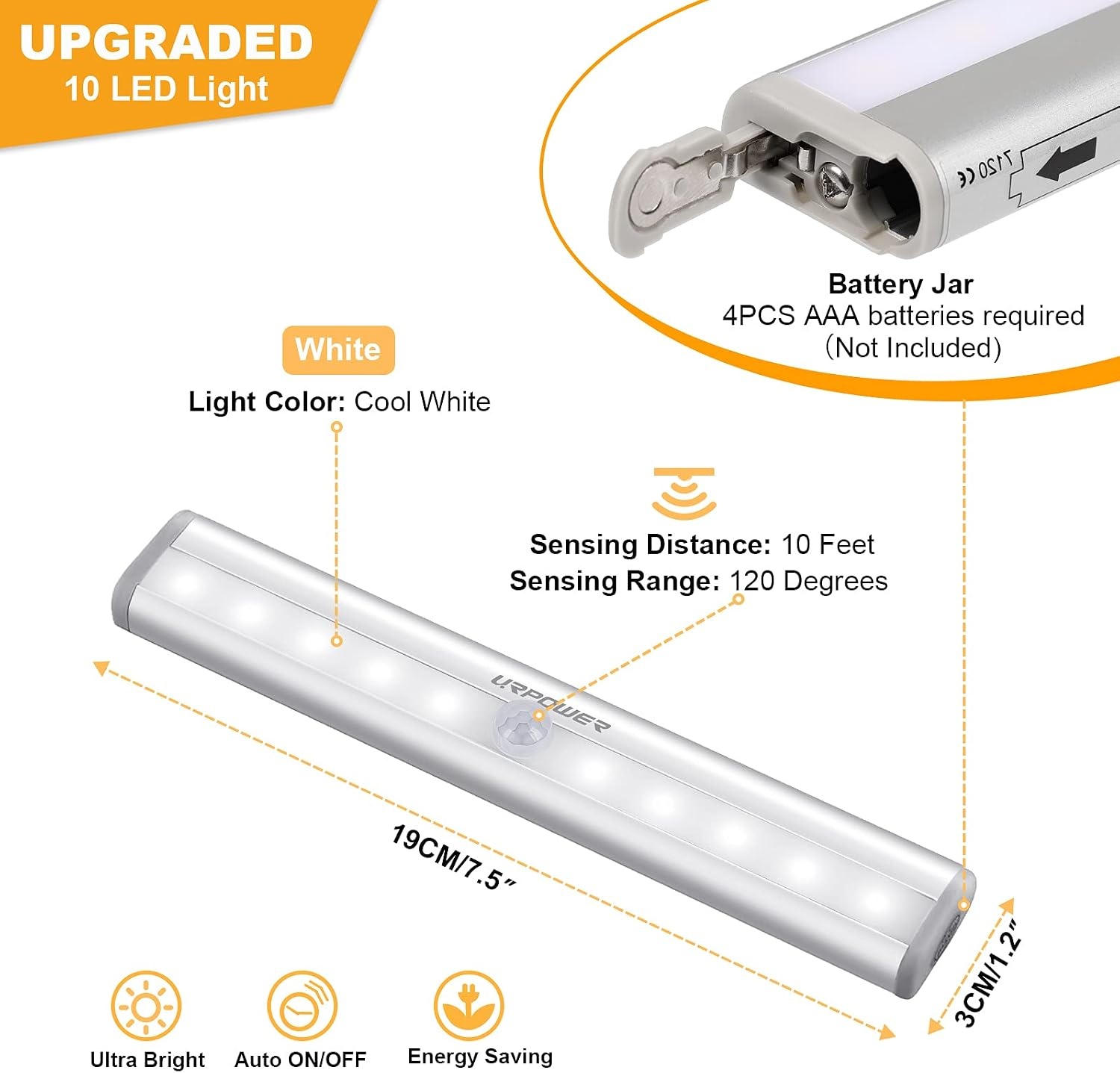 image:imageURPOWER Motion Sensor Light Indoor Motion Sensor Closet Lights Battery Operated Magnetic Under Cabinet Lights Strip Wireless Stick Up Night Lights Cool White 2 Pack
