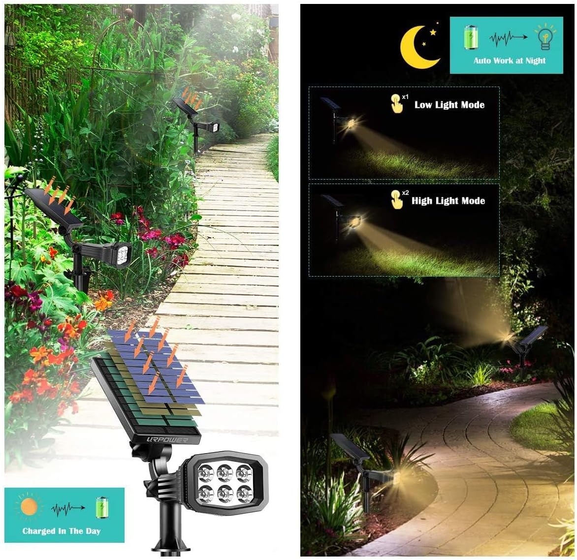 image:imageURPOWER Solar Lights Outdoor Adjustable Solar Spot Lights Outdoor Spotlight 2in1 Waterproof Solar Landscape Lights Wall Light DusktoDawn Solar Powered Lights for Yard Garden Warm White 1 Pack