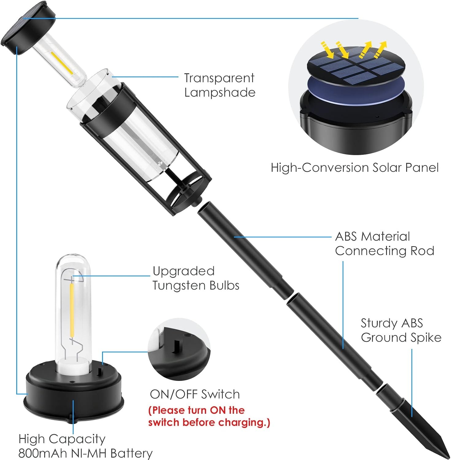 image:imageURPOWER Solar Pathway Lights 6 Pack IP65 Waterproof Outdoor Decorative Garden Lights Auto OnOff Solar Powered Landscape Path Lighting for Driveway Walkway Yard Lawn Patio Decor