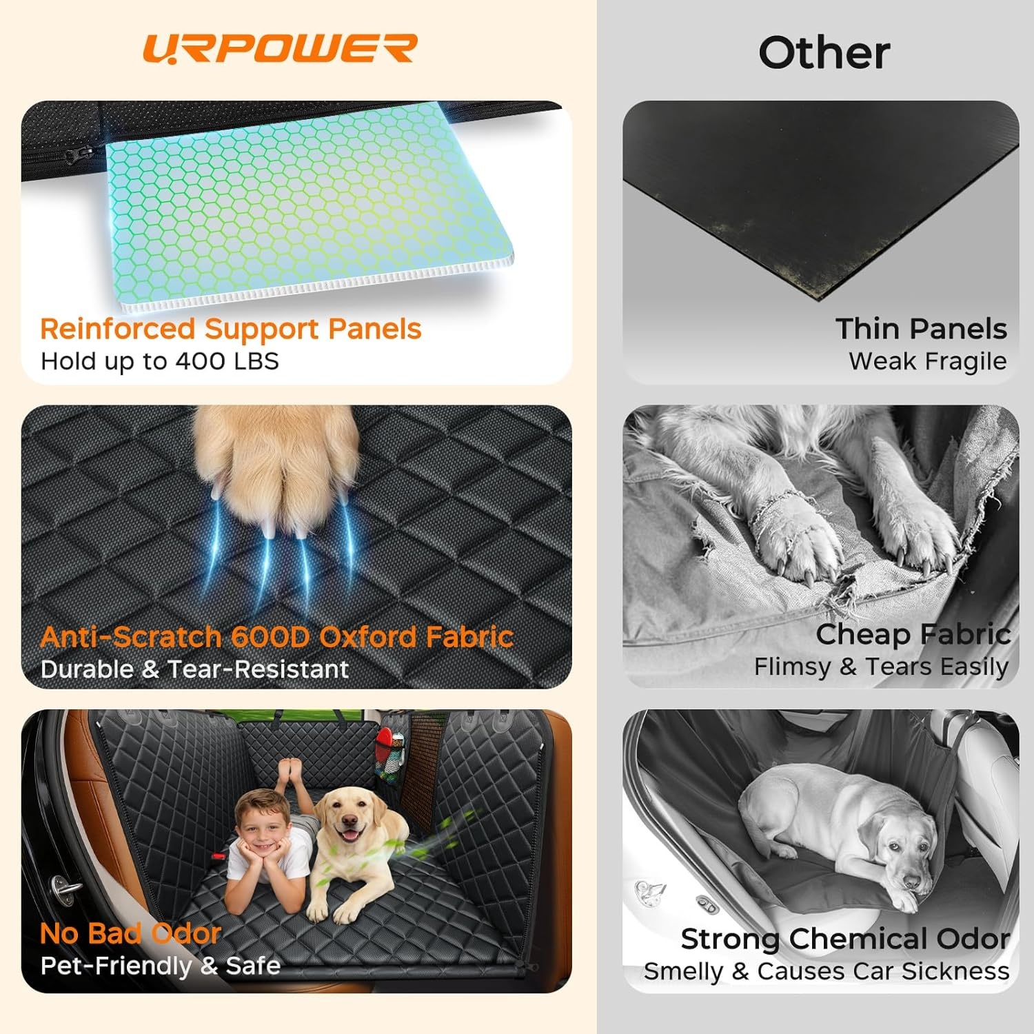 image:imageURPOWER Hard Bottom Dog Car Seat Cover Back Seat Extender with Blanket 2 in 1 Design NonSlip Blanket 400 lbs Support 40 More Space Waterproof Fits Cars amp SUVs Mesh Window Easy CareCarbon Black