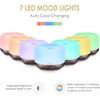 URPOWER 500ml Essential Oil Diffuser 5 in 1 Ultrasonic Aromatherapy Diffusers for Essential Oils Humidifier with Adjustable Mist Mode/4 Timer Settings and Waterless Auto Shut-Off for Large Room Yoga.