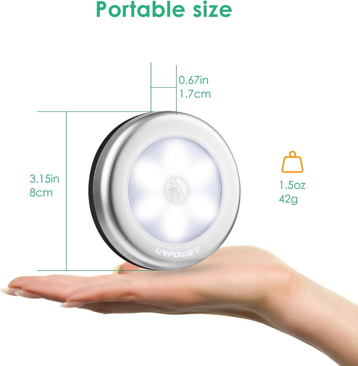 image:imageURPOWER Motion Sensor Closet Light Motionsensing Battery Powered LED StickAnywhere NightlightWall Light for EntranceHallwayBasementGarageBathroomCabinetCloset