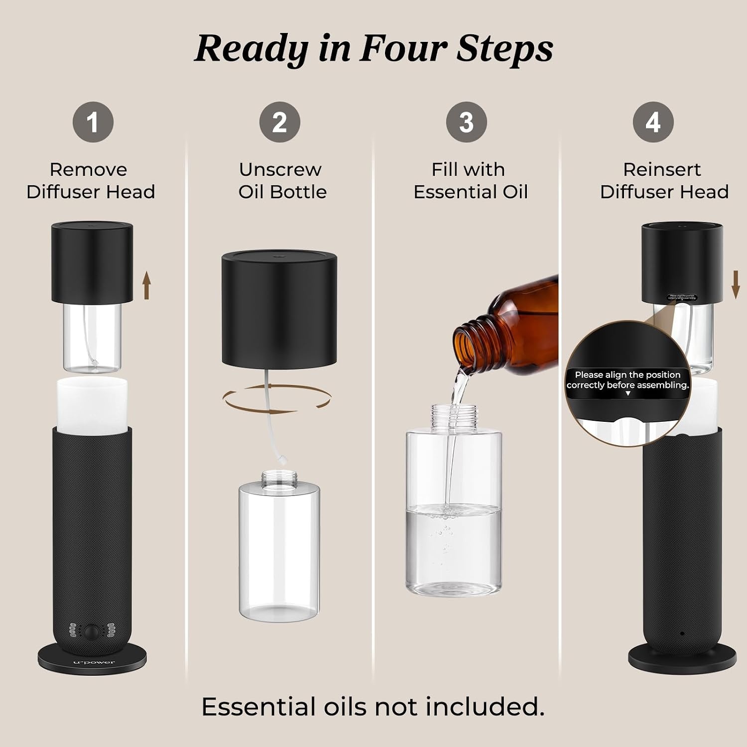 image:imageURPOWER Waterless Essential Oil Diffuser 120ml for Home Hotel amp Office